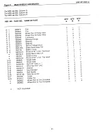 Preview for 29 page of Ransomes M32 Technical Manual