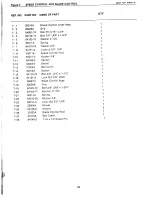 Preview for 37 page of Ransomes M32 Technical Manual