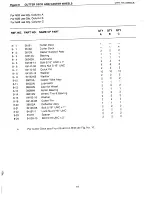 Preview for 39 page of Ransomes M32 Technical Manual