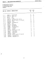 Preview for 45 page of Ransomes M32 Technical Manual