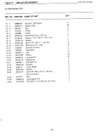 Preview for 47 page of Ransomes M32 Technical Manual