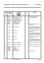 Предварительный просмотр 33 страницы Ransomes Magna 250 Safety And Operation/Maintenance And Parts Manual