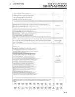 Preview for 9 page of Ransomes Magna LBMA173 Assembly And Operation Manual