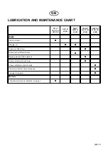 Preview for 17 page of Ransomes Matador 71 Safety And Operation Manual