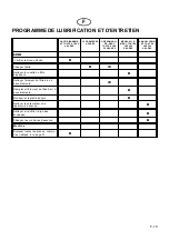 Preview for 45 page of Ransomes Matador 71 Safety And Operation Manual