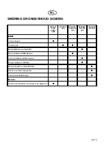 Preview for 73 page of Ransomes Matador 71 Safety And Operation Manual