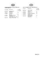 Preview for 113 page of Ransomes Mounted 214 LH Series Safety And Operation Manual