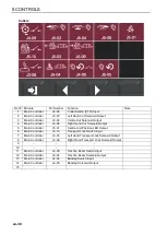 Preview for 32 page of Ransomes MP653 Safety, Operation & Maintenance Manual/Parts List