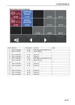 Preview for 35 page of Ransomes MP653 Safety, Operation & Maintenance Manual/Parts List