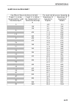 Preview for 69 page of Ransomes MP653 Safety, Operation & Maintenance Manual/Parts List