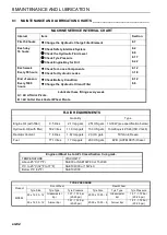 Preview for 86 page of Ransomes MP653 Safety, Operation & Maintenance Manual/Parts List