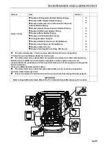 Preview for 89 page of Ransomes MP653 Safety, Operation & Maintenance Manual/Parts List