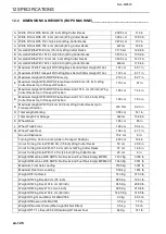 Preview for 128 page of Ransomes MP653 Safety, Operation & Maintenance Manual/Parts List