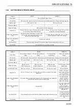 Preview for 135 page of Ransomes MP653 Safety, Operation & Maintenance Manual/Parts List