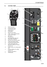 Предварительный просмотр 21 страницы Ransomes MP655 Safety, Operation & Maintenance Manual/Parts List