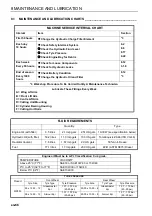 Предварительный просмотр 66 страницы Ransomes MP655 Safety, Operation & Maintenance Manual/Parts List