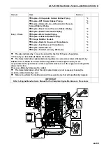 Предварительный просмотр 69 страницы Ransomes MP655 Safety, Operation & Maintenance Manual/Parts List