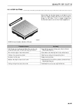 Предварительный просмотр 89 страницы Ransomes MP655 Safety, Operation & Maintenance Manual/Parts List