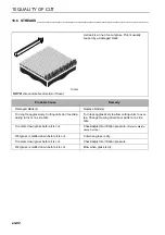 Предварительный просмотр 92 страницы Ransomes MP655 Safety, Operation & Maintenance Manual/Parts List