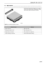 Предварительный просмотр 93 страницы Ransomes MP655 Safety, Operation & Maintenance Manual/Parts List