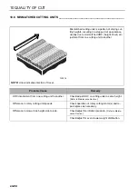 Предварительный просмотр 94 страницы Ransomes MP655 Safety, Operation & Maintenance Manual/Parts List