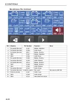 Preview for 44 page of Ransomes MT383 Safety, Operation & Maintenance Manual/Parts List