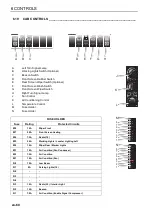 Preview for 60 page of Ransomes MT383 Safety, Operation & Maintenance Manual/Parts List