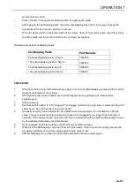 Preview for 67 page of Ransomes MT383 Safety, Operation & Maintenance Manual/Parts List