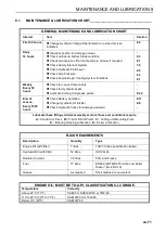 Preview for 71 page of Ransomes MT383 Safety, Operation & Maintenance Manual/Parts List