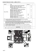 Preview for 74 page of Ransomes MT383 Safety, Operation & Maintenance Manual/Parts List