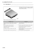 Preview for 108 page of Ransomes MT383 Safety, Operation & Maintenance Manual/Parts List