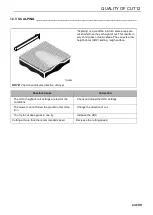 Preview for 109 page of Ransomes MT383 Safety, Operation & Maintenance Manual/Parts List