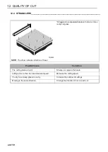 Preview for 110 page of Ransomes MT383 Safety, Operation & Maintenance Manual/Parts List