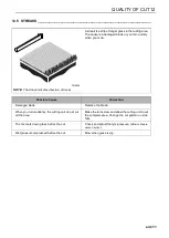 Preview for 111 page of Ransomes MT383 Safety, Operation & Maintenance Manual/Parts List