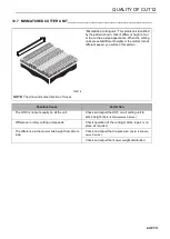 Preview for 113 page of Ransomes MT383 Safety, Operation & Maintenance Manual/Parts List