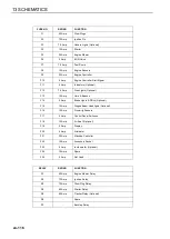 Preview for 116 page of Ransomes MT383 Safety, Operation & Maintenance Manual/Parts List