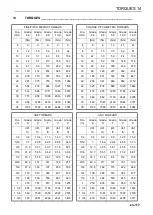 Preview for 117 page of Ransomes MT383 Safety, Operation & Maintenance Manual/Parts List