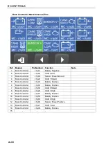 Preview for 44 page of Ransomes MT503 Safety, Operation & Maintenance Manual/Parts List