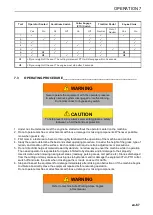 Preview for 67 page of Ransomes MT503 Safety, Operation & Maintenance Manual/Parts List