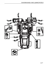 Preview for 77 page of Ransomes MT503 Safety, Operation & Maintenance Manual/Parts List