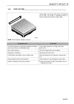 Preview for 117 page of Ransomes MT503 Safety, Operation & Maintenance Manual/Parts List