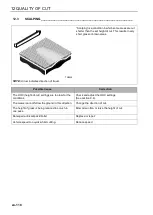 Preview for 118 page of Ransomes MT503 Safety, Operation & Maintenance Manual/Parts List