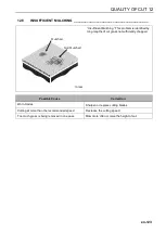 Preview for 123 page of Ransomes MT503 Safety, Operation & Maintenance Manual/Parts List