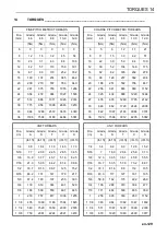 Preview for 129 page of Ransomes MT503 Safety, Operation & Maintenance Manual/Parts List