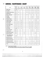 Preview for 11 page of Ransomes Multimower 2000 Operator Instructions Manual