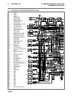 Preview for 32 page of Ransomes Parkway 2250 Plus LGNN040 Maintenance Manual