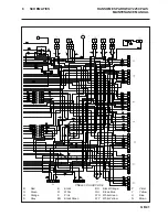 Preview for 33 page of Ransomes Parkway 2250 Plus LGNN040 Maintenance Manual