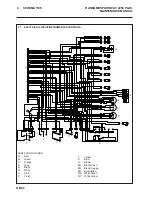 Preview for 38 page of Ransomes Parkway 2250 Plus LGNN040 Maintenance Manual