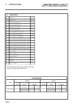 Preview for 12 page of Ransomes Parkway 2250 Plus Safety, Operation & Maintenance Manual