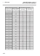 Preview for 36 page of Ransomes Parkway 2250 Plus Safety, Operation & Maintenance Manual